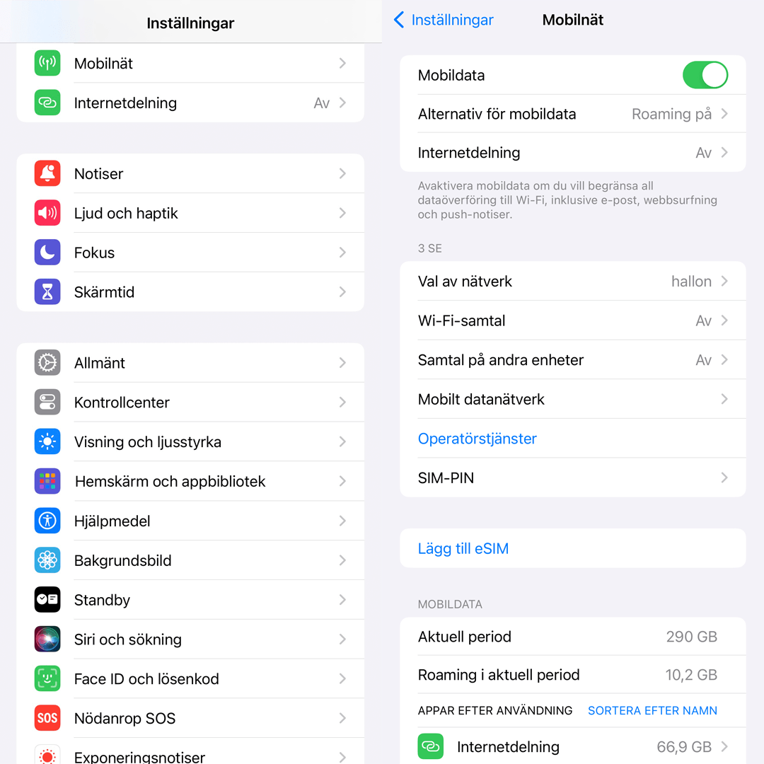 Mobildataförbrukning iPhone